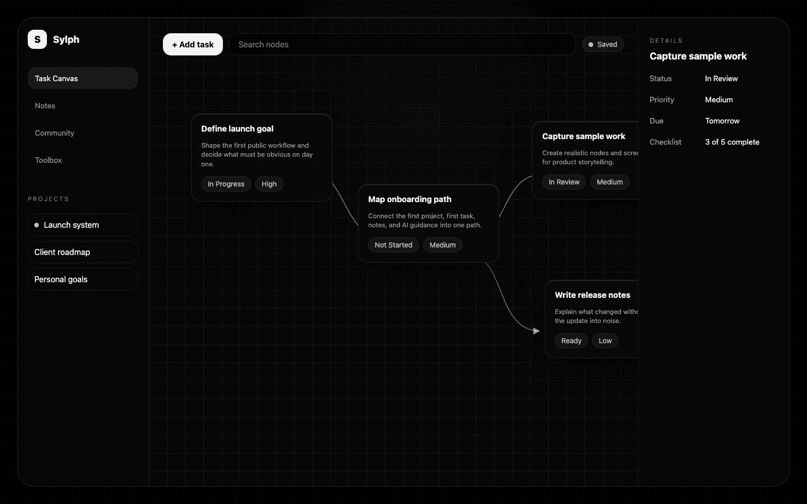 Sylph Task Canvas with connected sample task nodes